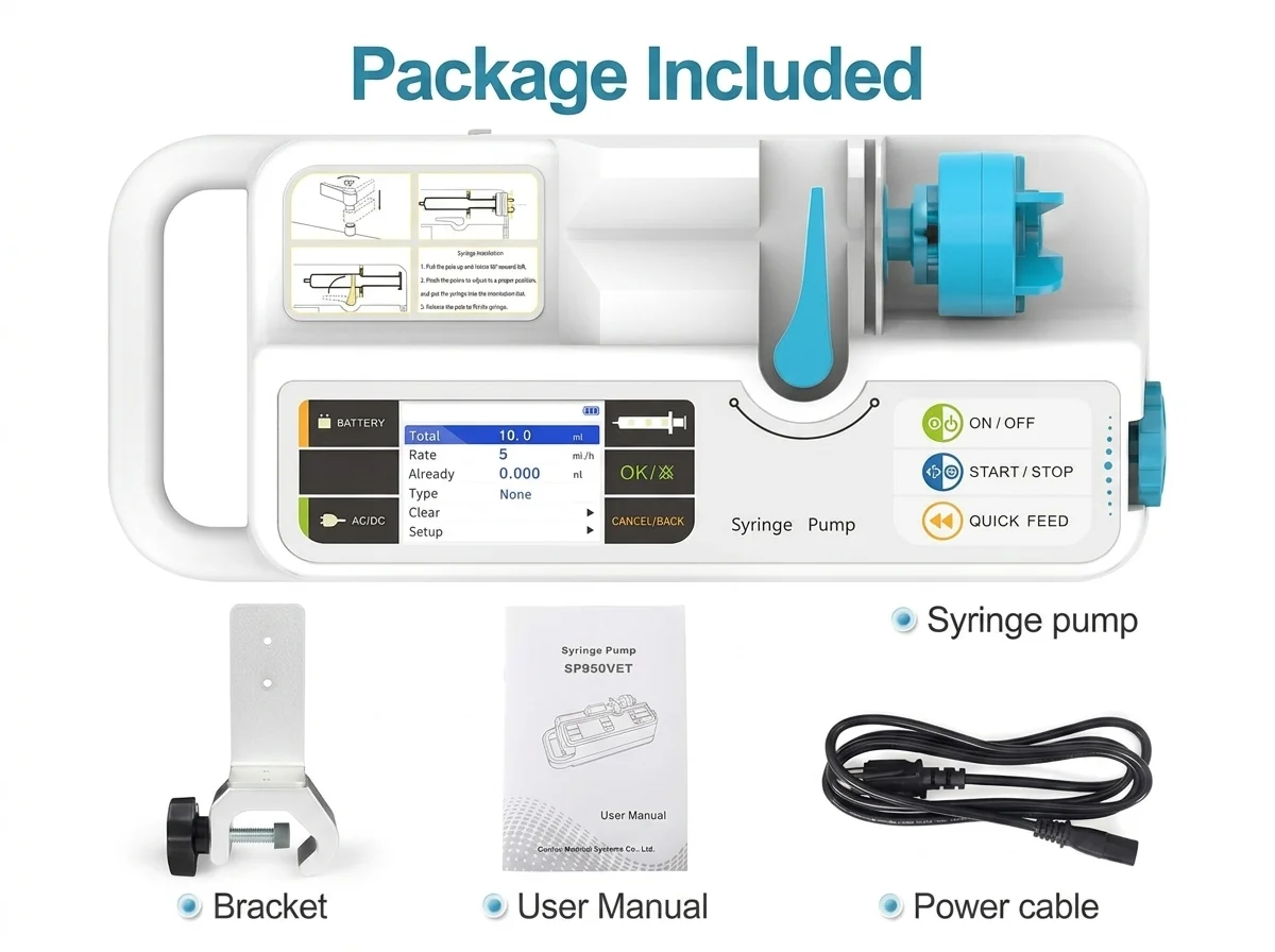 Contec Syringe Pump
